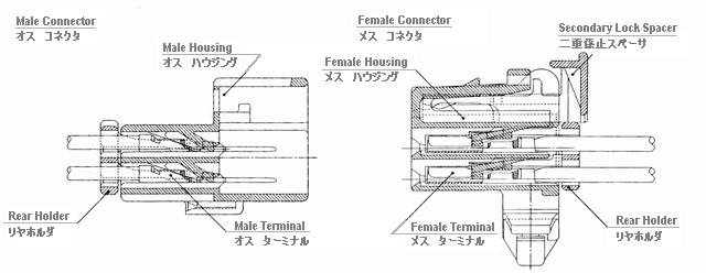 構成図