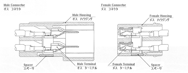 構成図