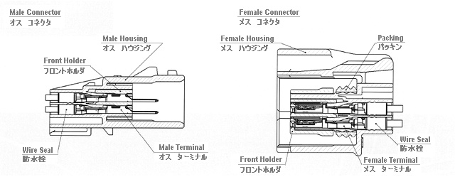 構成図